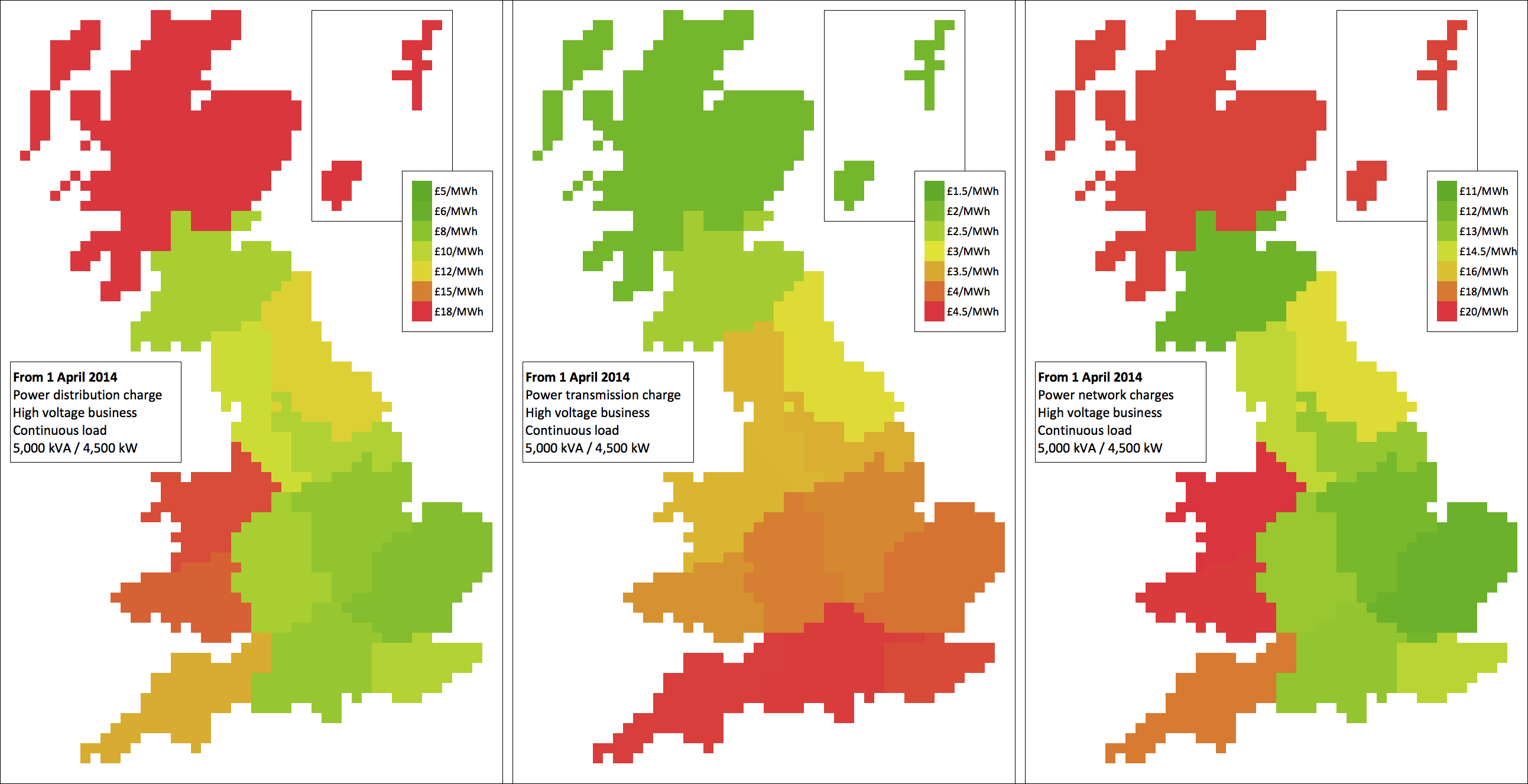 HV continuous distribution and transmission
