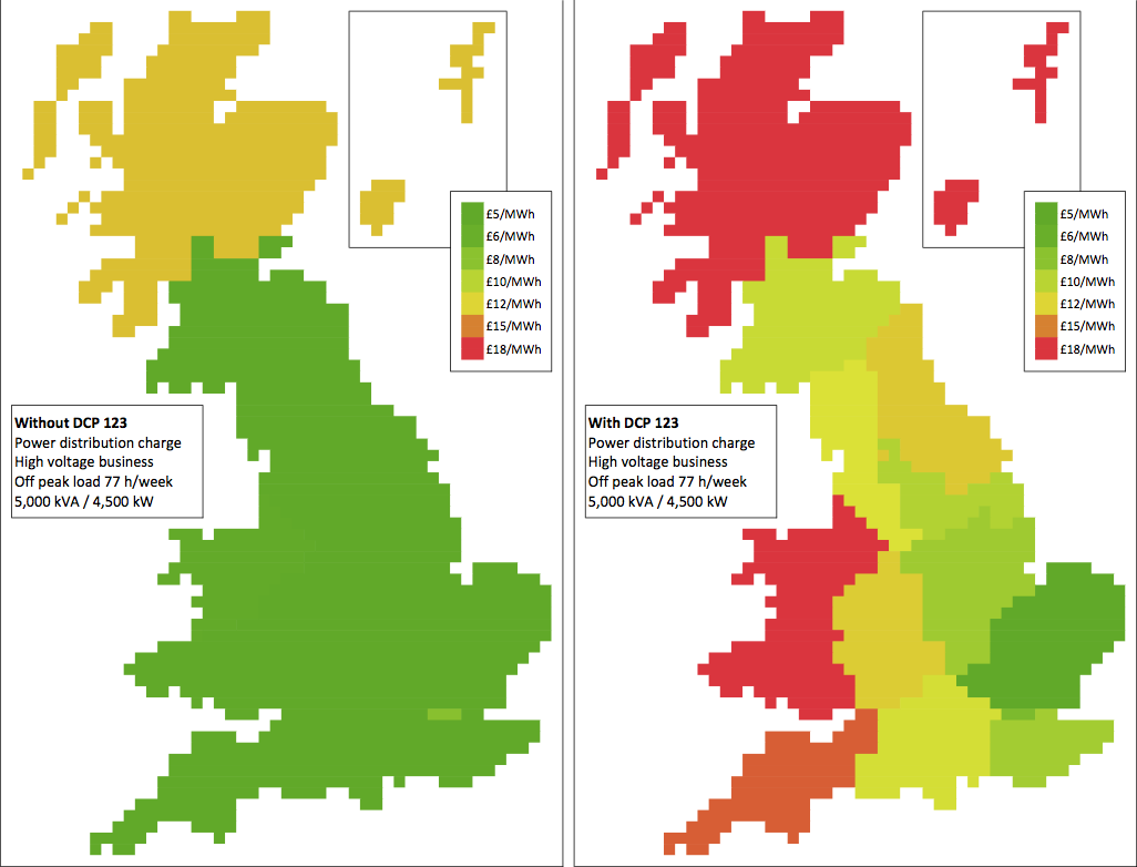 Impact of DCP 123 on half-hourly users who do not consume at peak time,