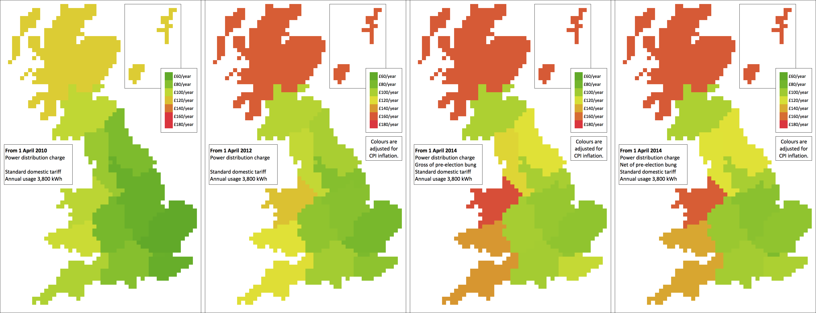 Standard domestic 3,800 kWh