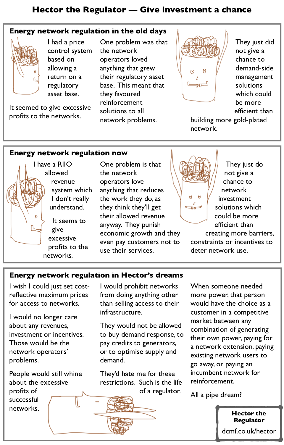 Give investment a chance