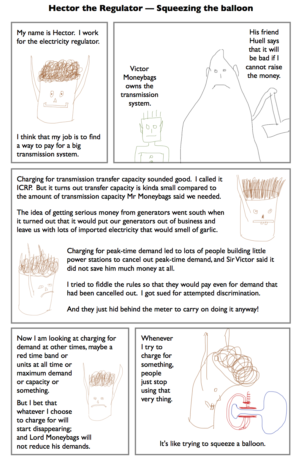 Hector the Regulator - Squeezing the balloon